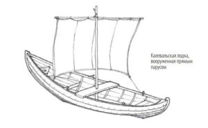 Карельские лодки